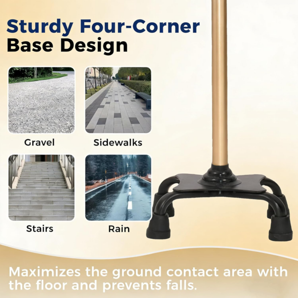0e75e3a6390b6cdbe4073e8cfddb0d7f.png 6 Gear Adjustable Quad Cane,Quad Cane Portable Stick Men & Women and Seniors,For Balance, Knee Injuries, Leg Surgery Recovery & Mobility