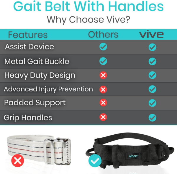 62e2729b2b694ce09ff74b52c2e5ab33.png Gait Belt (350Lbs) Transfer Belt with Handles - Medical Nursing Safety Patient Assist - Bariatric, Elderly, Handicap, Physical Therapy - PT Gate Strap Quick Release Metal Buckle, Grabbing Teeth
