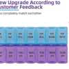 bc02bbf96a6de90379b2ec0bd3109ca1.png Weekly Pill Organizer 2 Times a Day 7 Day Pill Box Holder Large Daily Medicine Organizer Travel Pill Case Pill Container (2 Times Blue+Purple)